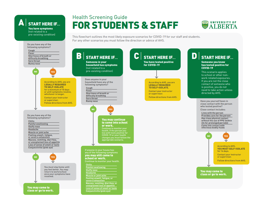 The U of A’s Health Screening Guide for Students and Staff